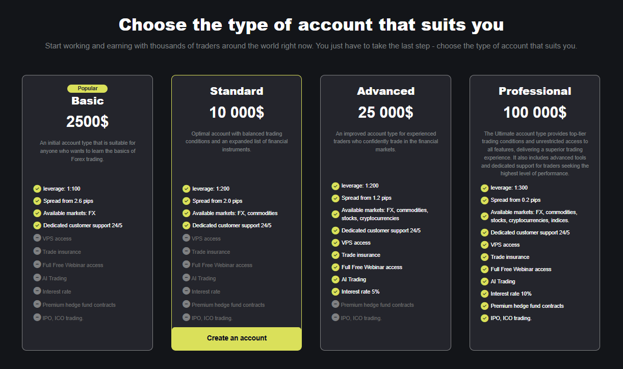 account types